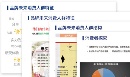 奈博爾濾水壺，新品牌如何搶占市場