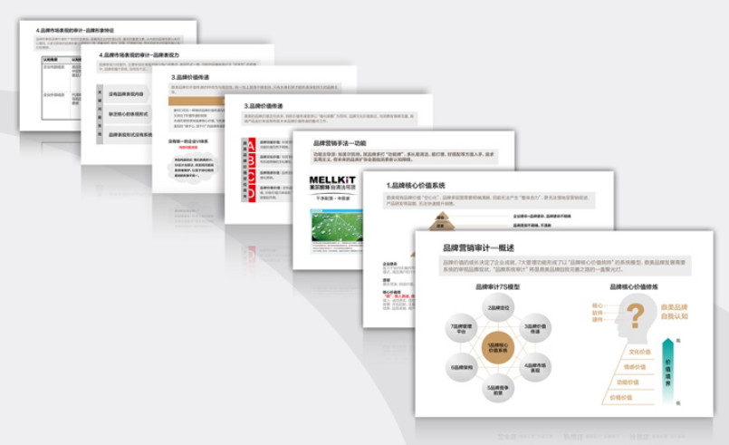 品牌戰(zhàn)略.jpg 品牌全案策劃戰(zhàn)略