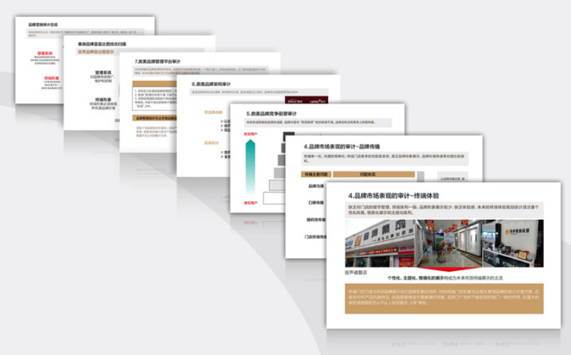 品牌戰(zhàn)略2.jpg 品牌全案策劃戰(zhàn)略