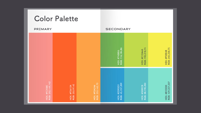 品牌視覺識別全案設(shè)計包括 品牌視覺識別全案設(shè)計包括