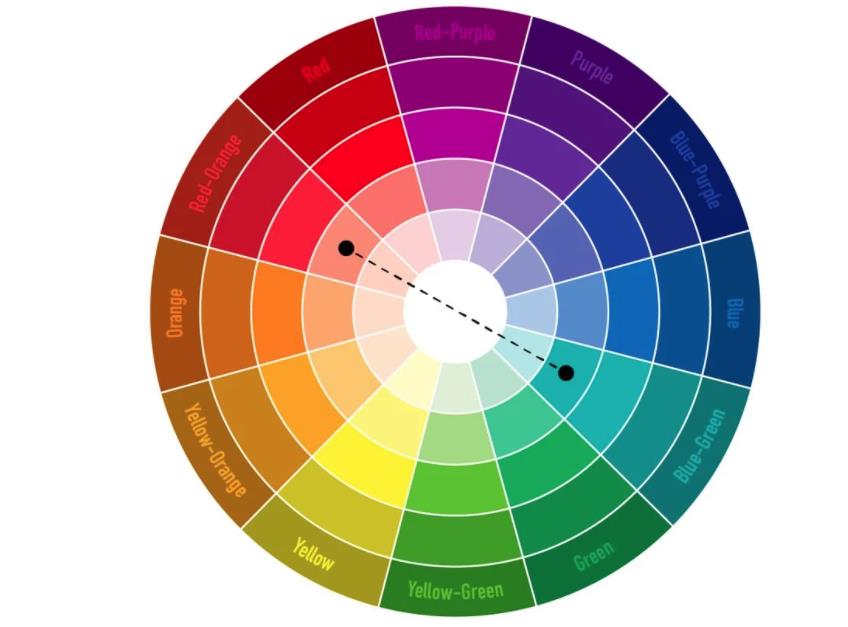品牌全案設(shè)計(jì)師如何找到完美的色彩組合 品牌全案設(shè)計(jì)師如何找到完美的色彩組合
