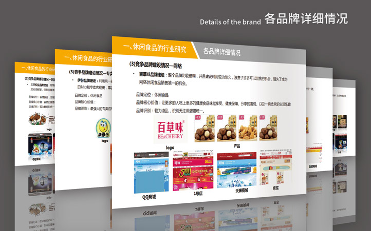 幾百粒品牌設(shè)計(jì)