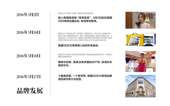 化妝品品牌設計