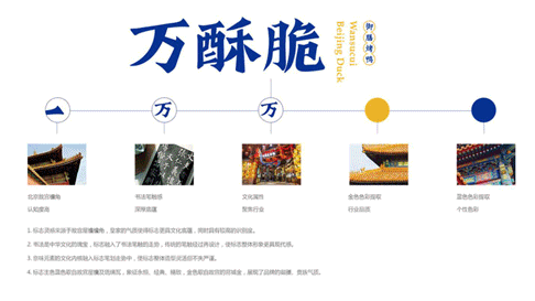 萬酥脆北京烤鴨招商加盟，北京烤鴨品牌策劃