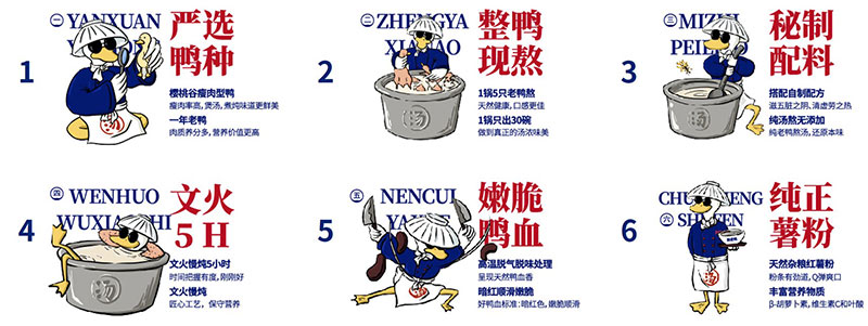 特色餐飲加盟，餐飲品牌加盟