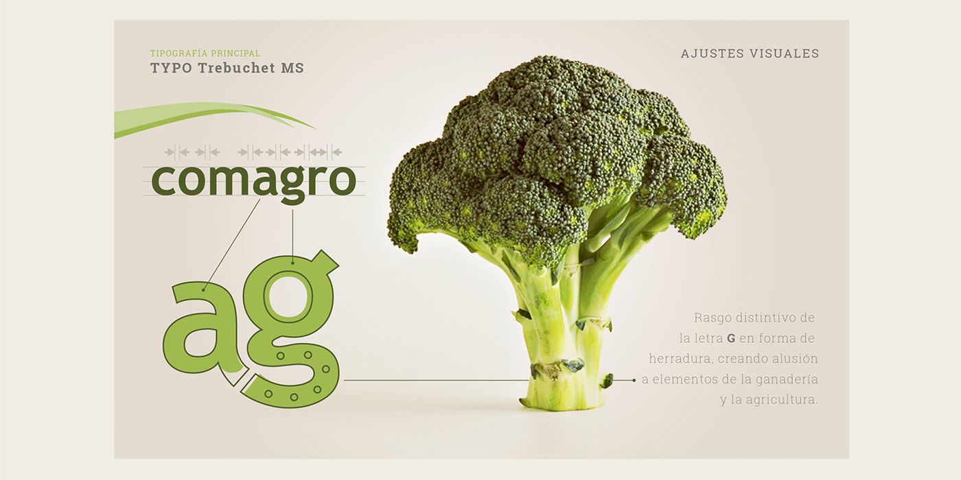 農(nóng)業(yè)品牌建設(shè) (3).jpg