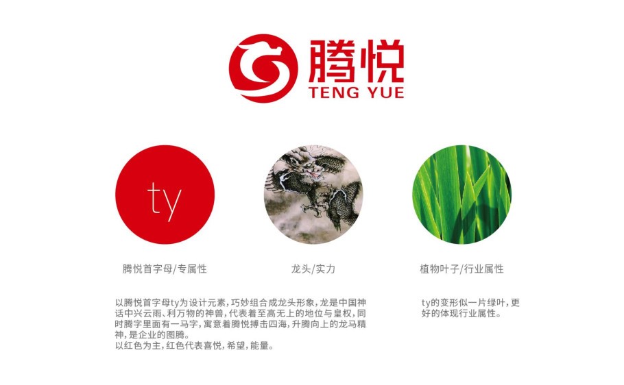 化肥農藥企業(yè)品牌定位戰(zhàn)略怎么策劃 化肥農藥企業(yè)品牌定位戰(zhàn)略怎么策劃