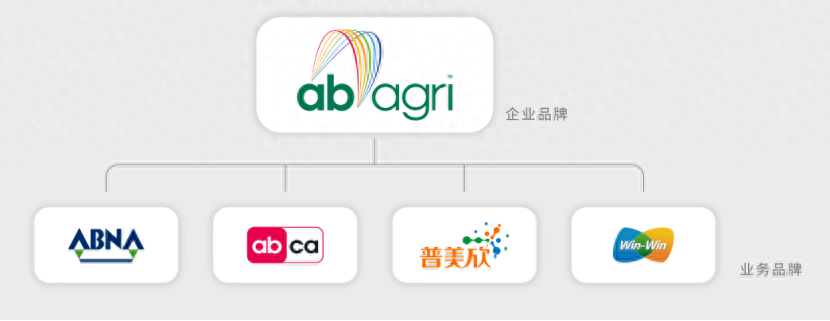 1260d5141248446480388afc44e4d8dd~tplv-tt-origin-asy2_5aS05p2hQOe-juW-oeaImOeVpeWSqOivog==.png 1260d5141248446480388afc44e4d8dd~tplv-tt-origin-asy2_5aS05p2hQOe-juW-oeaImOeVpeWSqOivog==.png