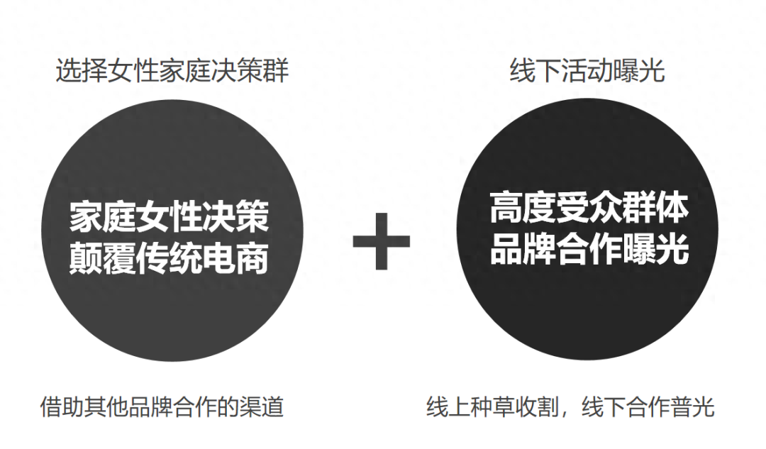 fea1e18d6fb6475da15dedda152b9d13~tplv-tt-origin-asy2_5aS05p2hQOe-juW-oeaImOeVpeWSqOivog==.png fea1e18d6fb6475da15dedda152b9d13~tplv-tt-origin-asy2_5aS05p2hQOe-juW-oeaImOeVpeWSqOivog==.png