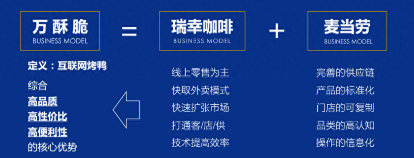 3b7b235565244f0bb84c3ea0c332caa9~tplv-tt-origin-asy2_5aS05p2hQOe-juW-oeaImOeVpeWSqOivog==.png 3b7b235565244f0bb84c3ea0c332caa9~tplv-tt-origin-asy2_5aS05p2hQOe-juW-oeaImOeVpeWSqOivog==.png